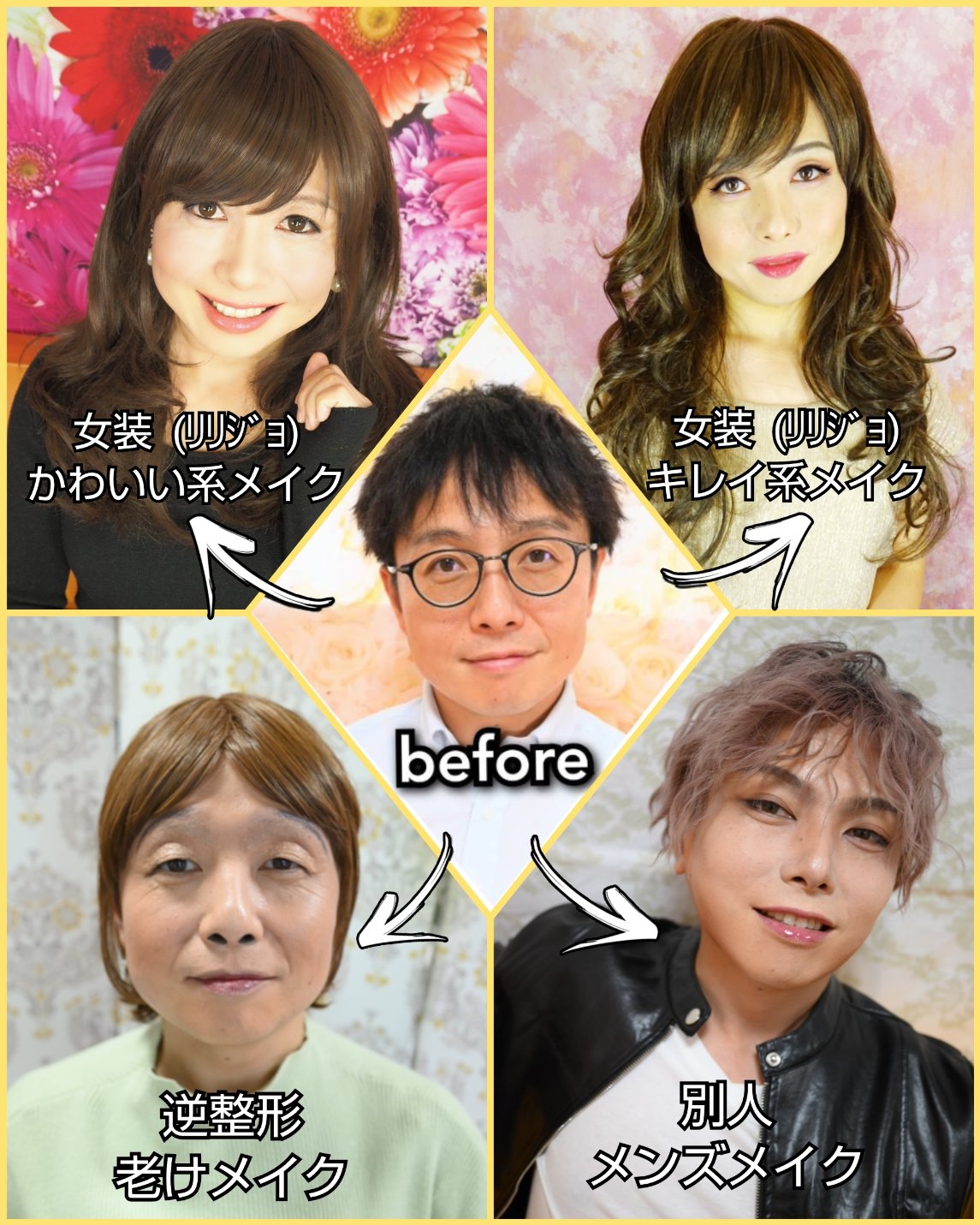 Introduction Image